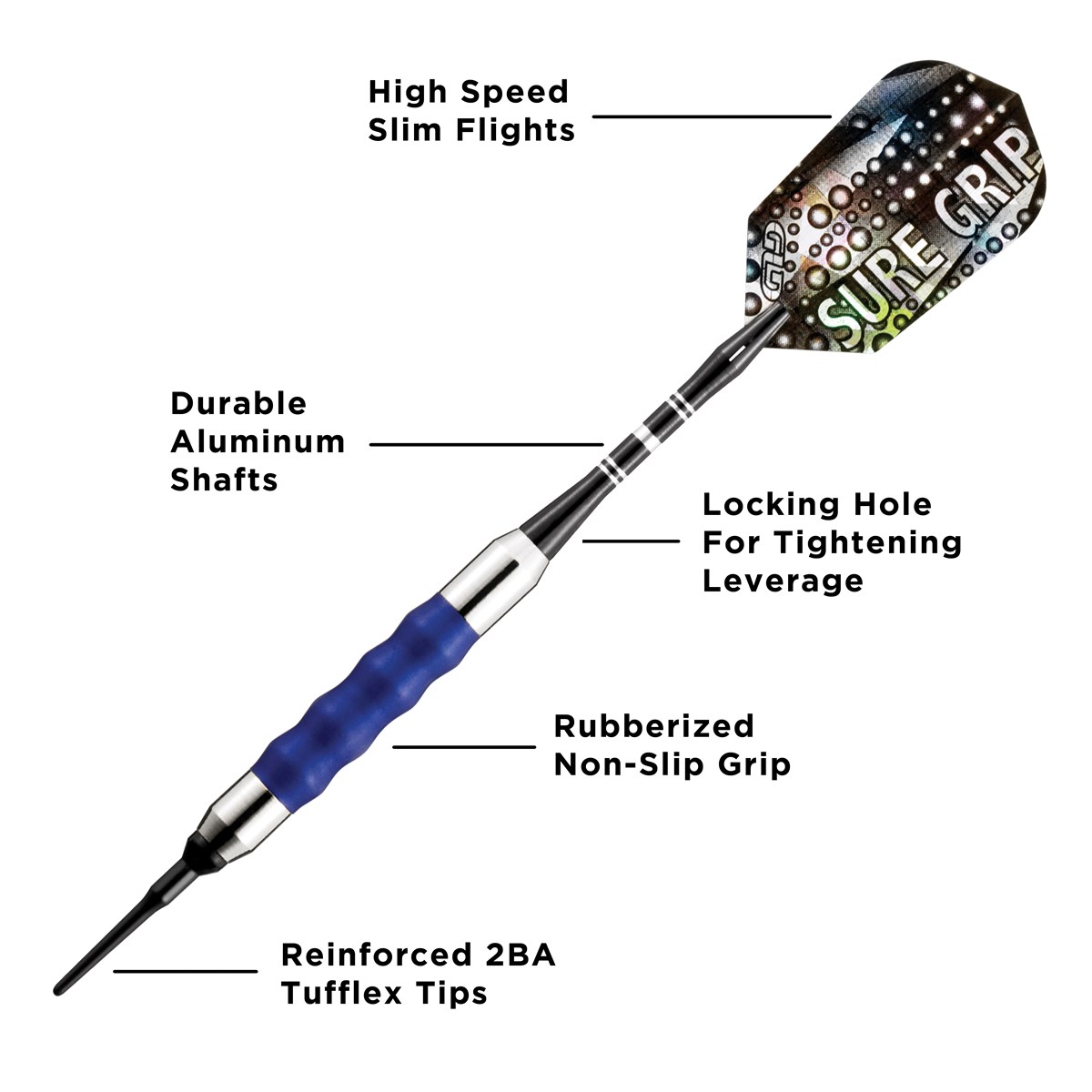 GLD Viper Sure Grip - Blue 18 grams