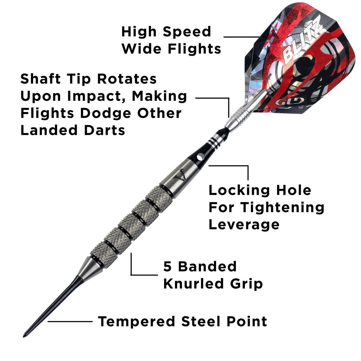 GLD Viper Blitz 95% Tungsten 28 grams